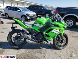 Kawasaki Pozostałe 2025 Kawasaki Pozostałe 2025