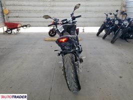 Yamaha MT 2022 Yamaha MT 2022