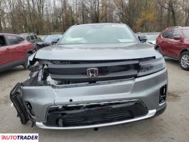 Honda Pozostałe 2024