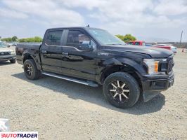 Ford Pozostałe 2020
