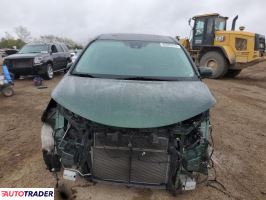 Toyota Sienna 2021 2