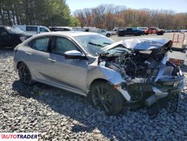 Honda Civic 2020 1 Honda Civic 2020 1