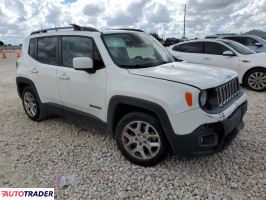 Jeep Renegade 2018 2