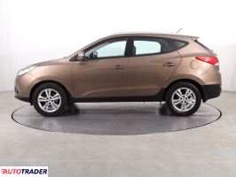 Hyundai ix35 2013 1.6 132 KM