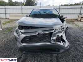 Toyota Pozostałe 2021 2 Toyota Pozostałe 2021 2
