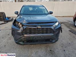 Toyota Pozostałe 2021 2