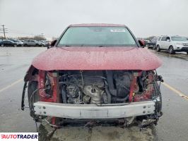 Toyota Highlander 2021 3