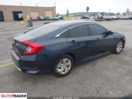 Honda Civic 2021 2