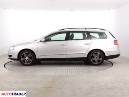 Volkswagen Passat 2007 1.9 103 KM