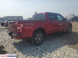 Ford Pozostałe 2019 2 Ford Pozostałe 2019 2