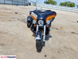Harley-Davidson Pozostałe 2024