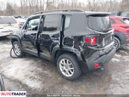 Jeep Renegade 2021 2