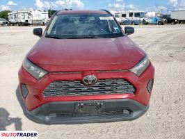 Toyota Pozostałe 2019 2