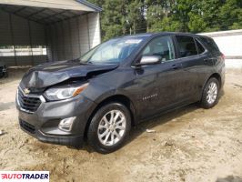 Chevrolet Equinox - zobacz ofertę