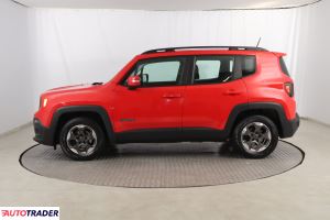 Jeep Renegade 2015 1.4 138 KM Jeep Renegade 2015 1.4 138 KM