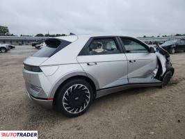 Hyundai Pozostałe 2024