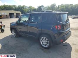 Jeep Renegade 2022 1