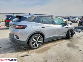 Volkswagen Pozostałe 2023