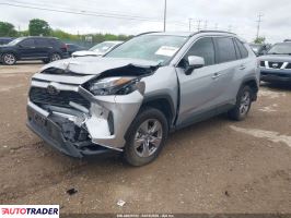 Toyota Pozostałe 2025 2