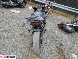 Suzuki GSX 2025 Suzuki GSX 2025