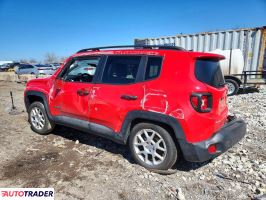 Jeep Renegade 2021 2