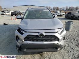 Toyota Pozostałe 2022 2