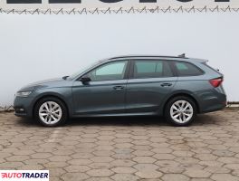 Skoda Octavia 2021 2.0 147 KM