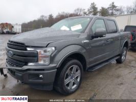 Ford Pozostałe 2020 3 Ford Pozostałe 2020 3
