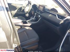 Toyota Pozostałe 2022 2