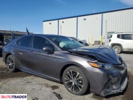 Toyota Camry 2020 2 Toyota Camry 2020 2
