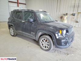 Jeep Renegade 2023 1