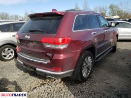 Jeep Grand Cherokee 2017 5 Jeep Grand Cherokee 2017 5