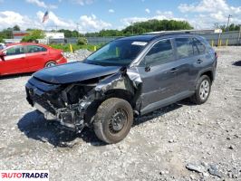 Toyota Pozostałe 2021 2