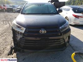 Toyota Highlander 2019 3 Toyota Highlander 2019 3
