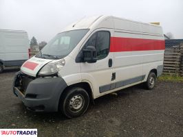 Citroen Jumper - zobacz ofertę