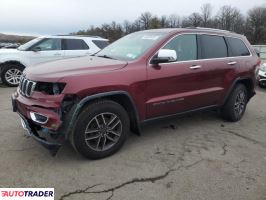 Jeep Grand Cherokee 2019 3 Jeep Grand Cherokee 2019 3