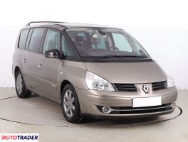 Renault Espace - zobacz ofertę