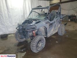 Polaris Pozostałe 2023 Polaris Pozostałe 2023