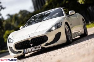 Maserati GranCabrio 2015 4.7 460 KM