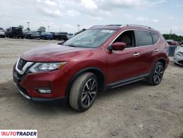 Nissan Rogue 2020 2 Nissan Rogue 2020 2