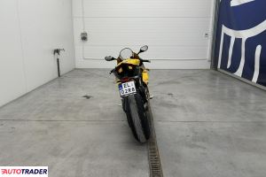 Ducati inny 2023