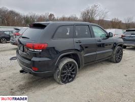 Jeep Grand Cherokee 2020 3