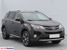 Toyota RAV 4 2014 2.0 148 KM Toyota RAV 4 2014 2.0 148 KM