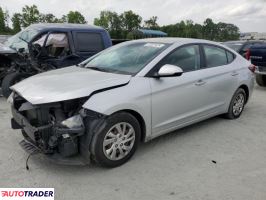 Hyundai Elantra 2020 2 Hyundai Elantra 2020 2