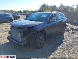 Toyota Pozostałe 2024 2