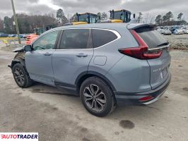 Honda CR-V 2020 1
