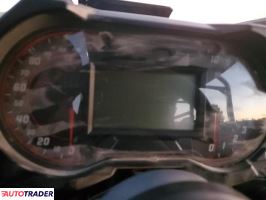 Polaris Pozostałe 2023 Polaris Pozostałe 2023