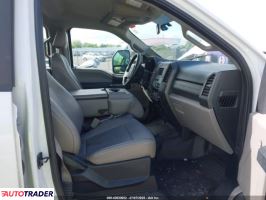 Ford Pozostałe 2019 6