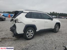 Toyota Pozostałe 2021 2