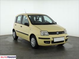 Fiat Panda - zobacz ofertę